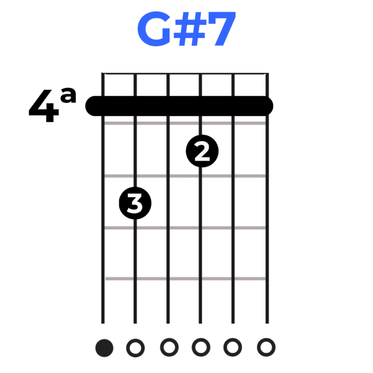 G#7