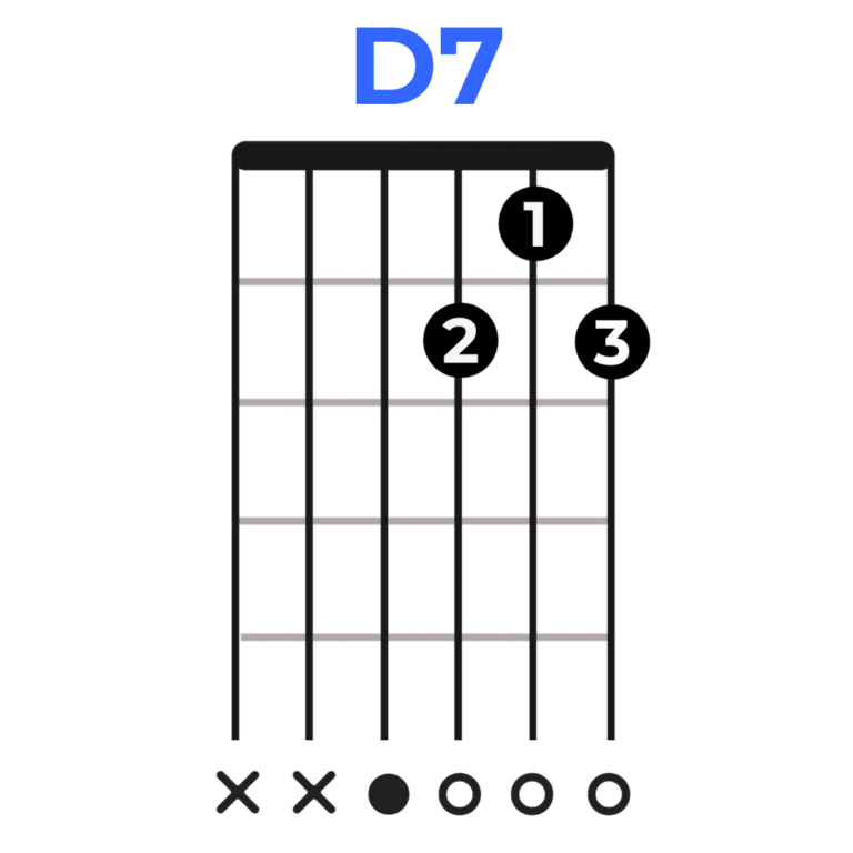 D7