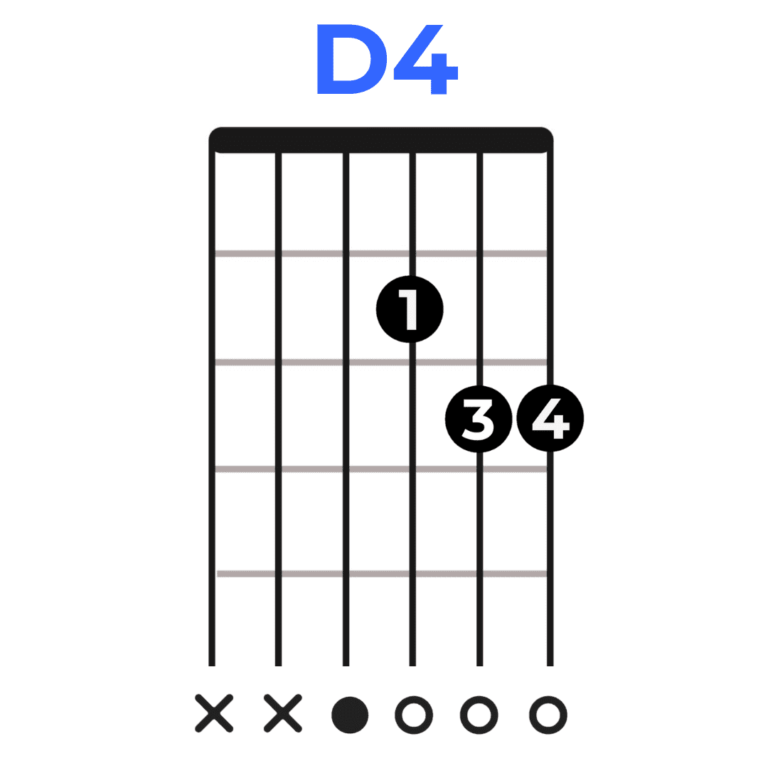 D4