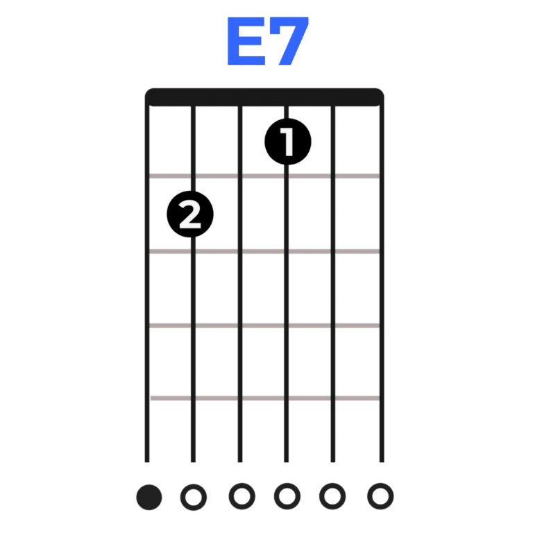 E7