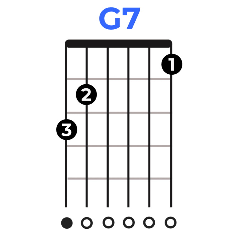 G7
