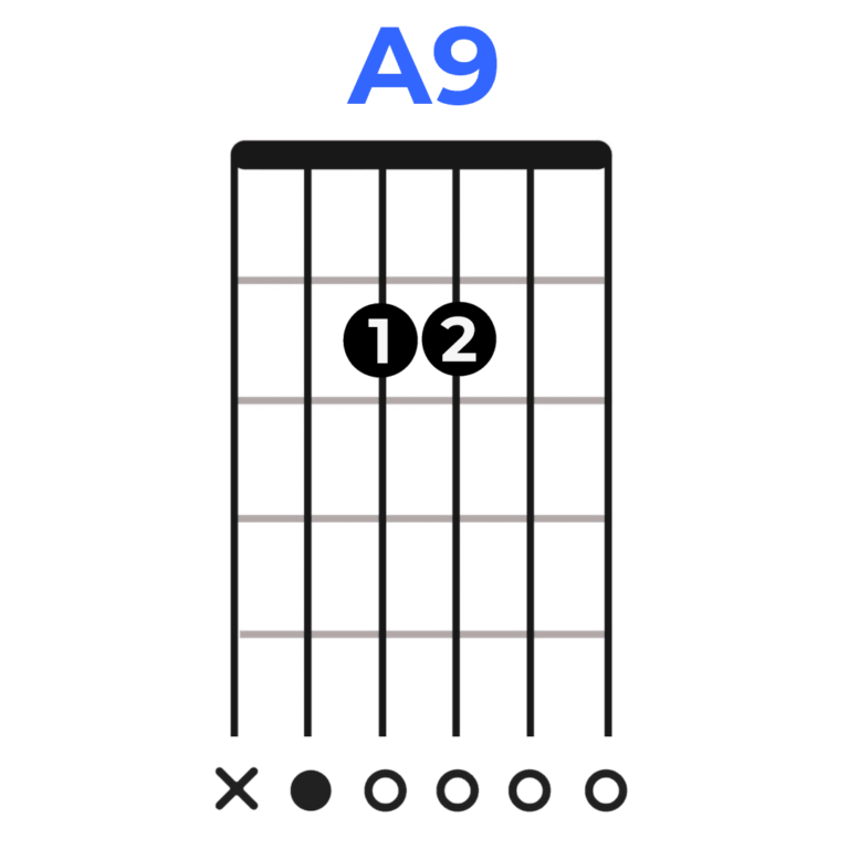 A9