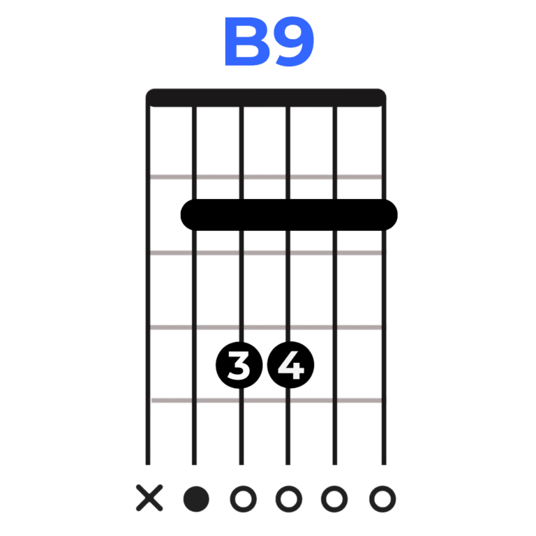 B9