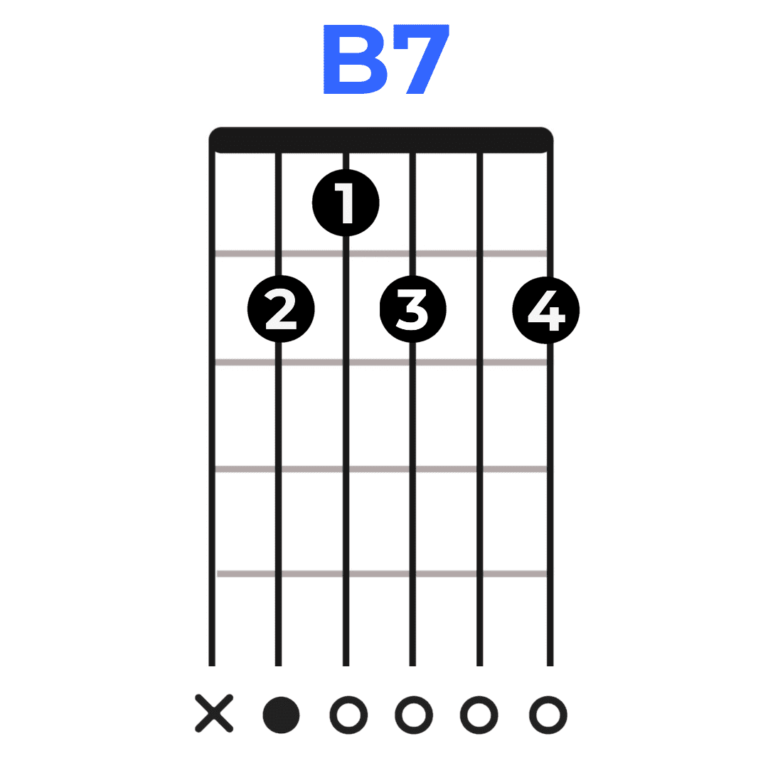 B7