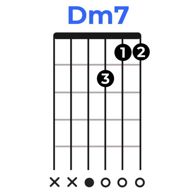 Dm7