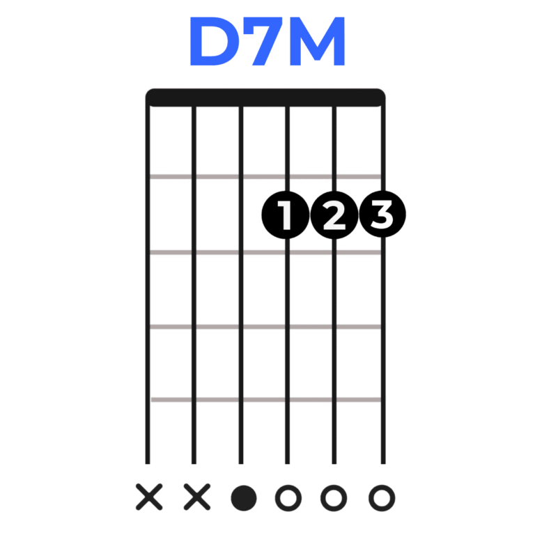 D7M